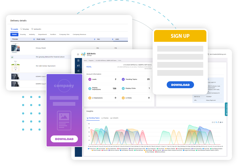 Account Activation & Insights