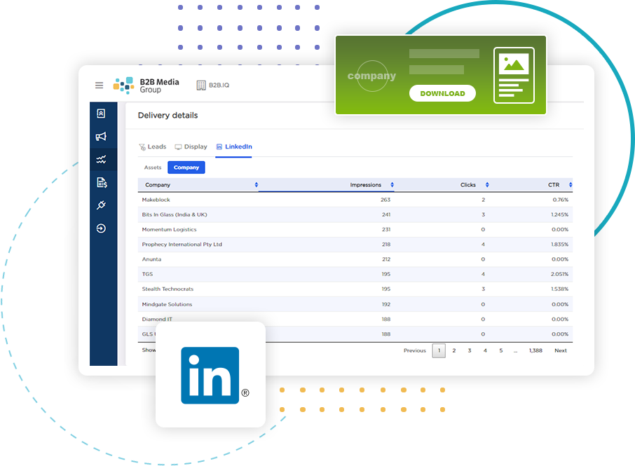 Display & ABM Display & ABM
